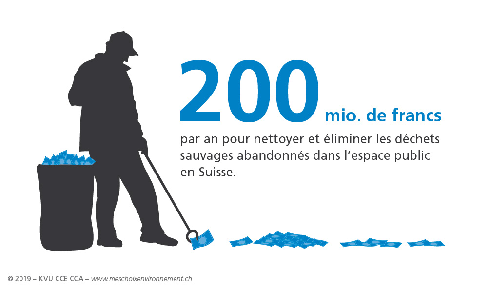 Mes_choix_envi_logement_Dechets_FR_03