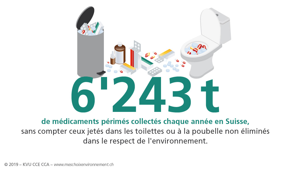 Mes_choix_envi_logement_Dechets_FR_04