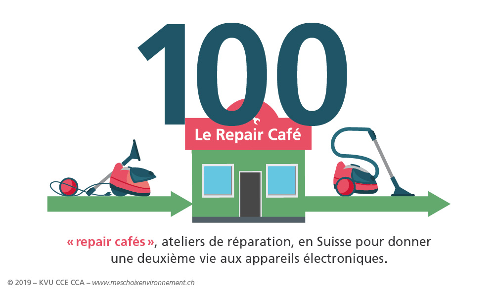 Mes_choix_envi_logement_Dechets_FR_06