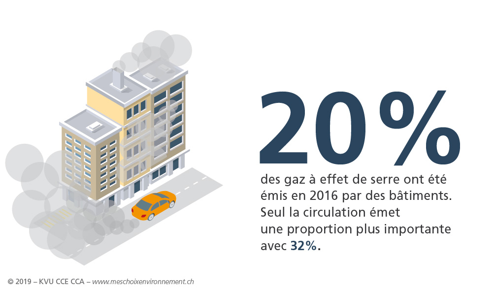 Mes_choix_envi_logement_EauAirSols_FR_01
