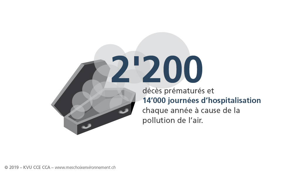 Mes_choix_envi_logement_EauAirSols_FR_02