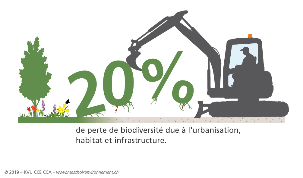 Mes_choix_envi_logement_EauAirSols_FR_06