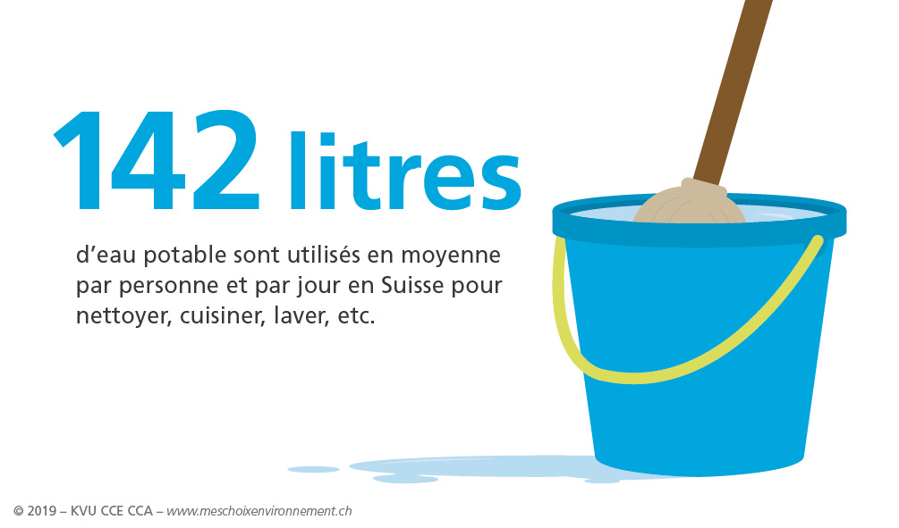 Mes_choix_envi_logement_Eau_FR_01