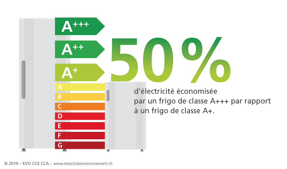 Mes_choix_envi_logement_Energie_FR_02