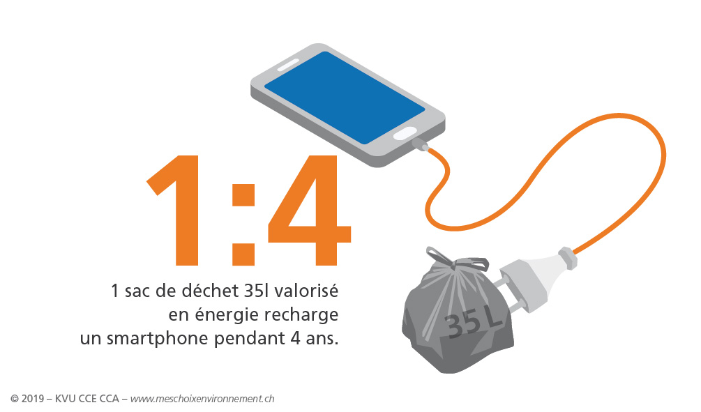 Mes_choix_envi_logement_Energie_FR_03