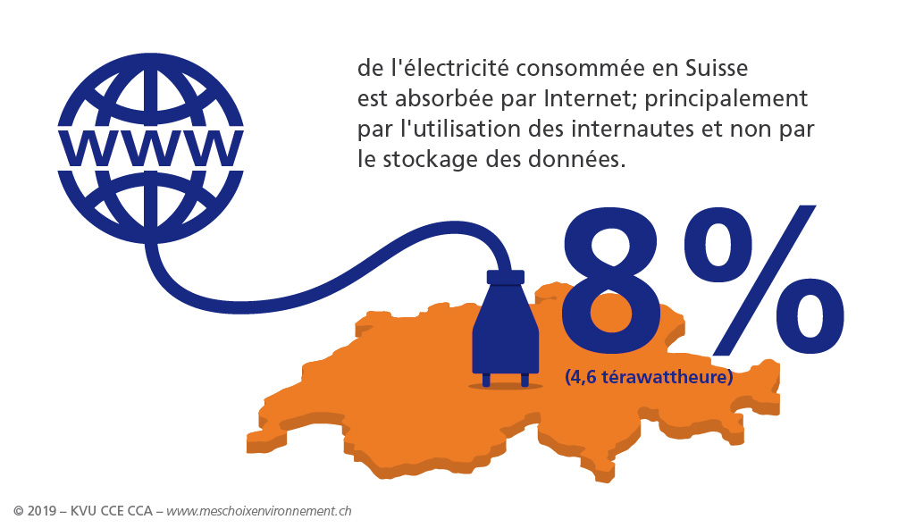 Mes_choix_envi_logement_Energie_FR_04