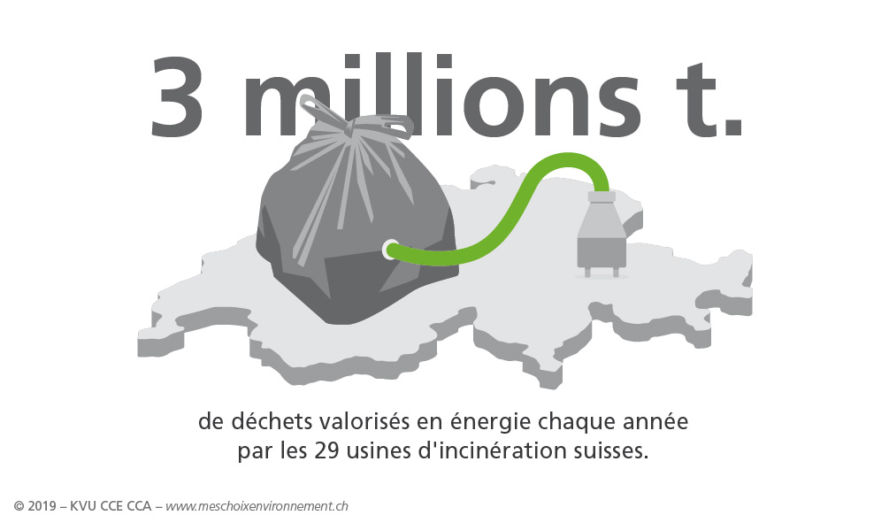 Mes_choix_envi_logement_Energie_FR_06