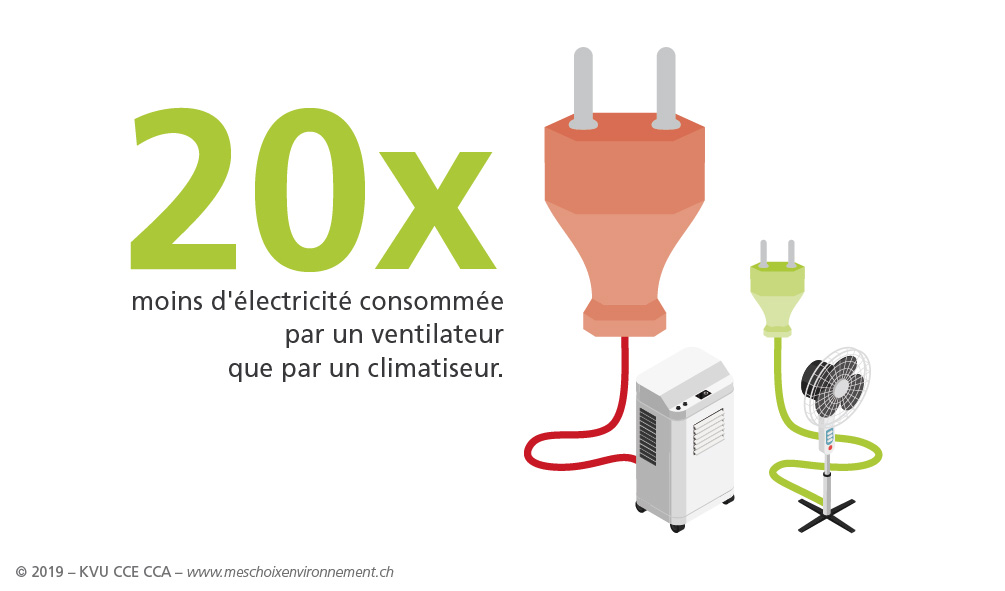 Mes_choix_envi_logement_Energie_FR_07