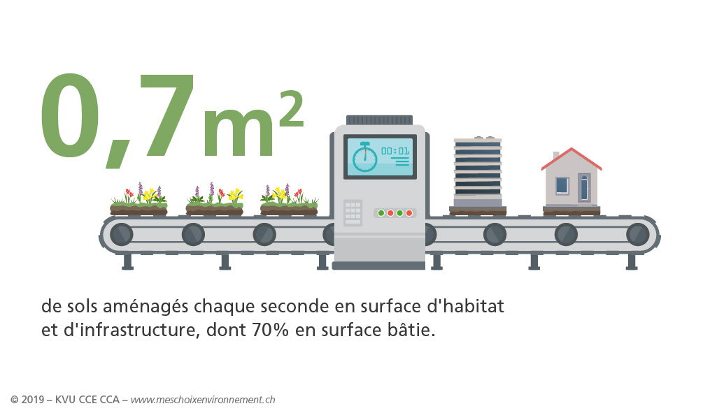 Mes_choix_envi_logement_Sols_FR_01