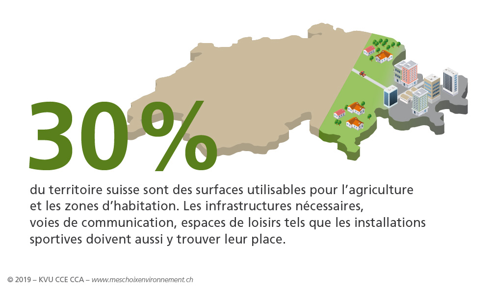 Mes_choix_envi_logement_Sols_FR_03