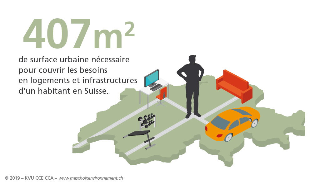 Mes_choix_envi_logement_Sols_FR_04