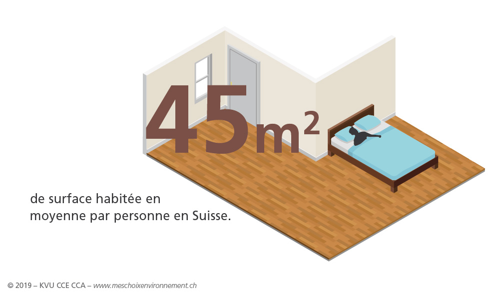 Mes_choix_envi_logement_Sols_FR_05