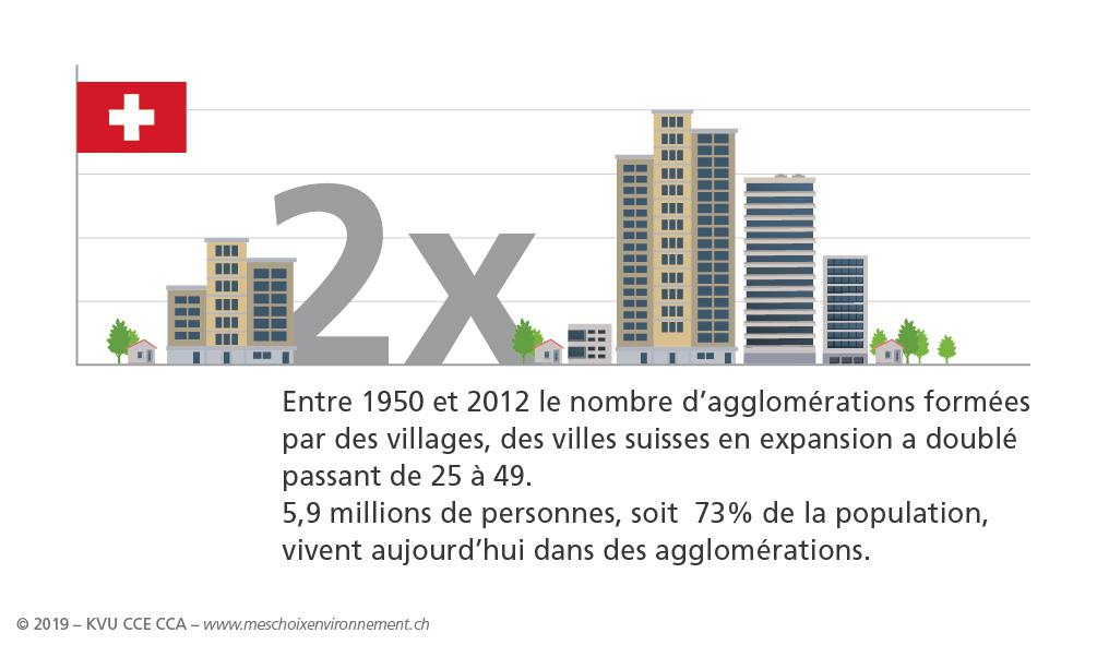 Mes_choix_envi_logement_Sols_FR_06
